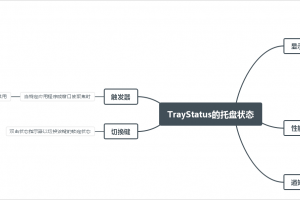 TrayStatus Pro 任务栏托盘图标状态增强显示工具软件